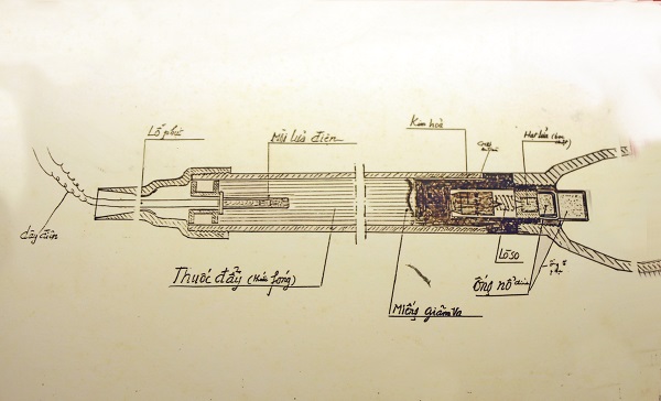 Những chuyện chưa biết về "Trần Đại Nghĩa với Bazooka"